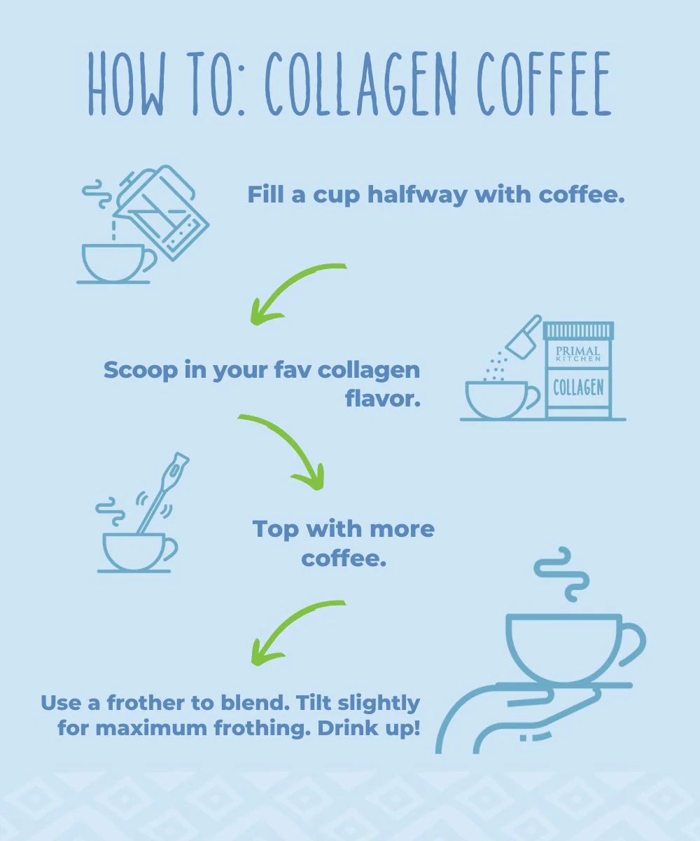 Unflavored Collagen Peptides - Image 5