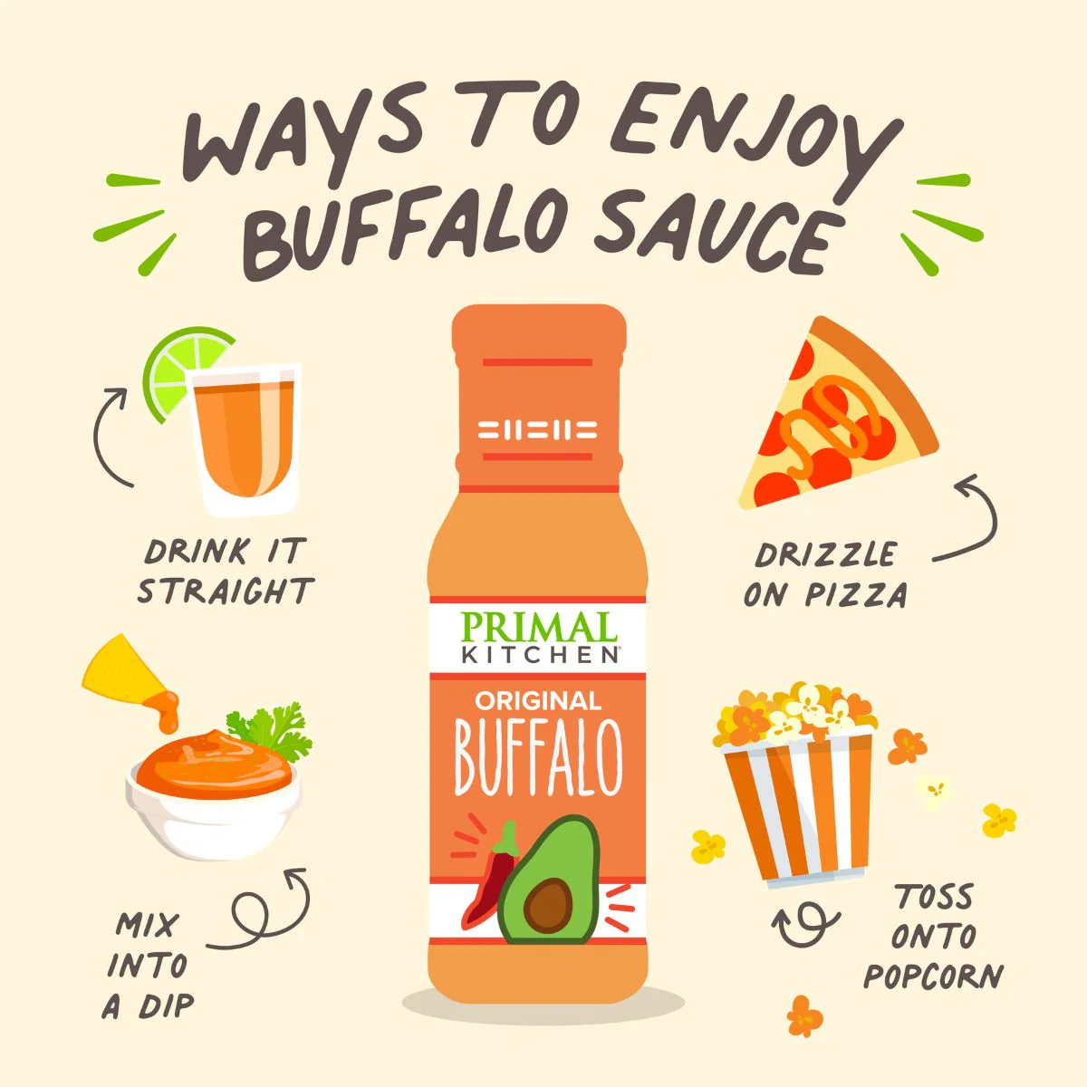 Original Buffalo Sauce - Image 4